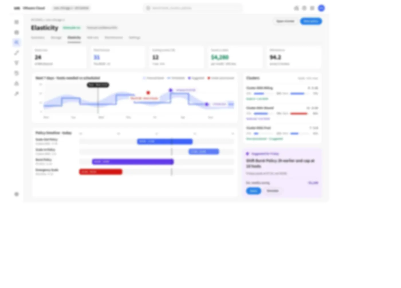 VMware Cloud on AWS — the EDRS autoscaling dashboard
